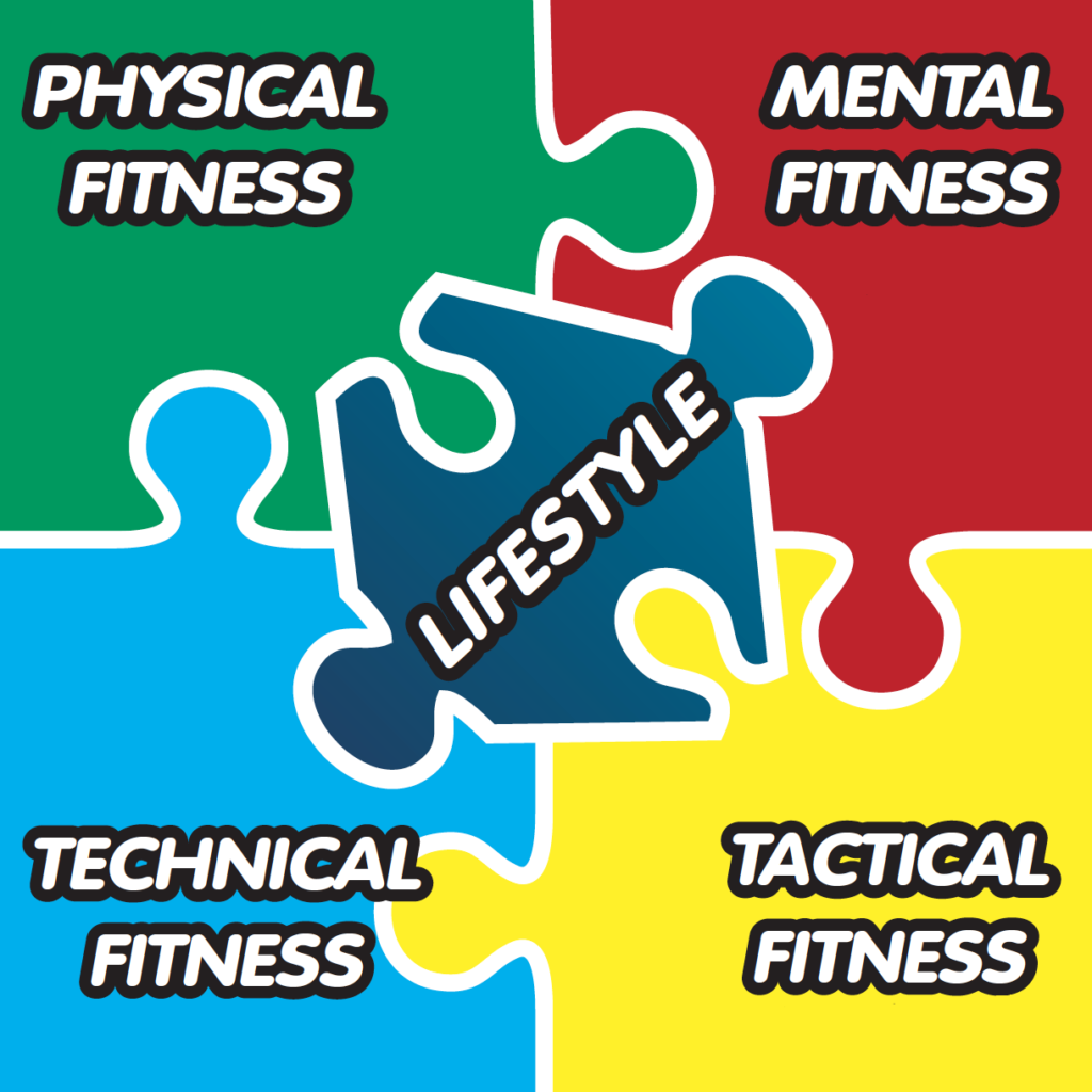 For Combat Coaches That Make A Difference Expression Of Interest